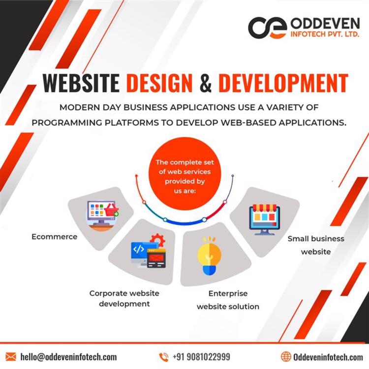 Laravel development services 1